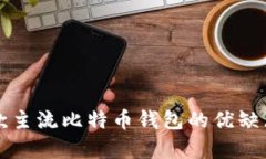 全面解析：9款主流比特币钱包的优缺点与选购指