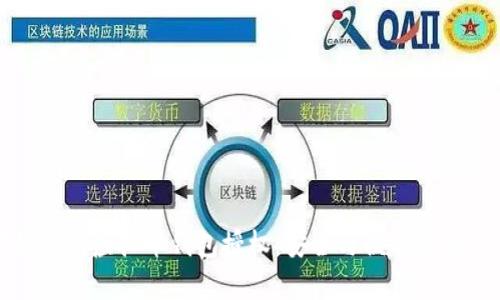 全方位解析虚拟币钱包授权：安全与便利的完美平衡